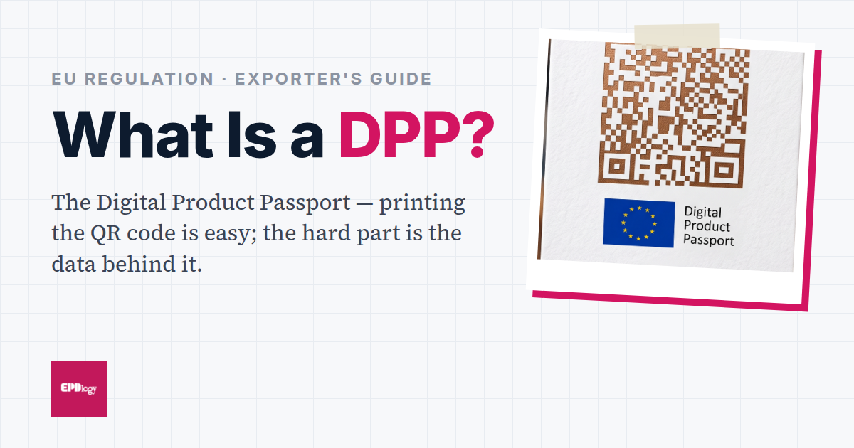 EU Digital Product Passport regulation explained — cover